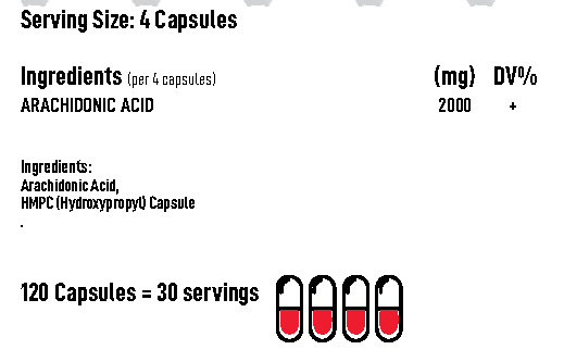 Alpha Neon Arachidonic Acid 120 caps