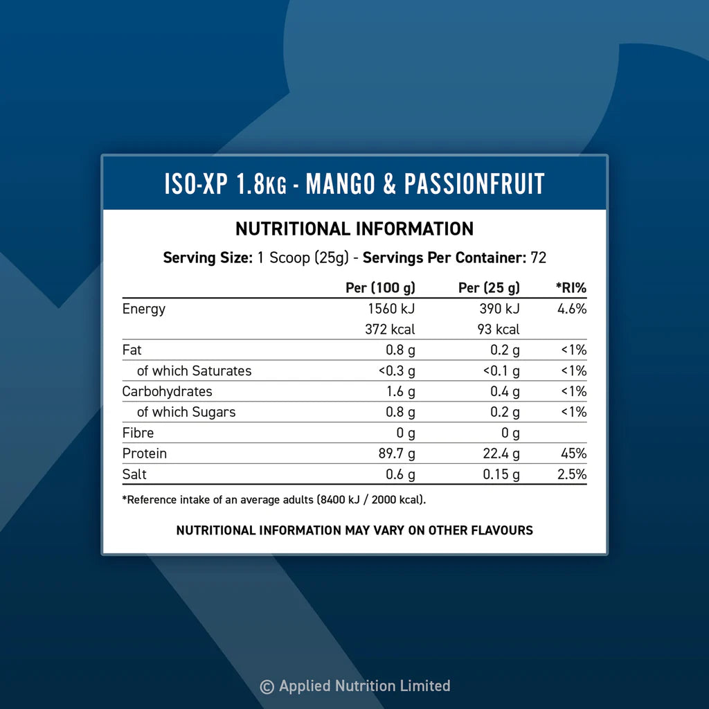 Applied Nutrition ISO-XP 1.8kg