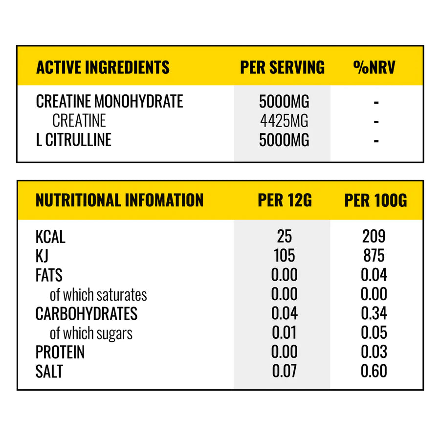 BLDR Strength X2 360g