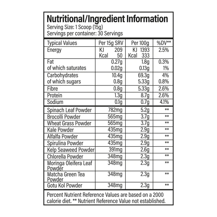 Trained by JP Veggie-Might Pro 450g